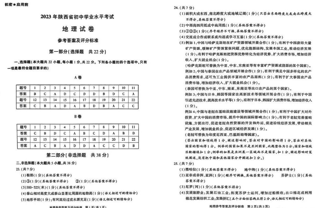 陕西2023年中考试卷及答案,2019陕西省中考试卷及答案解析