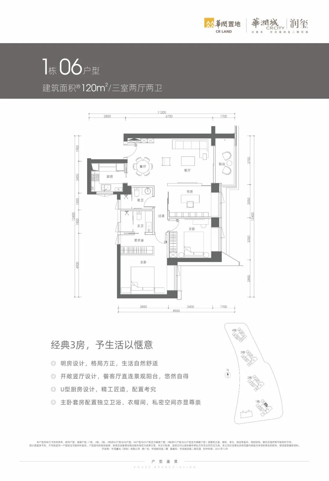 楼市转折点分别是哪几年,2023房产转折点
