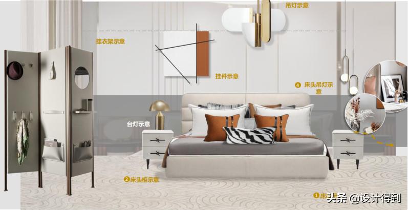 室内设计培训机构哪家最好,重庆室内设计学习培训机构