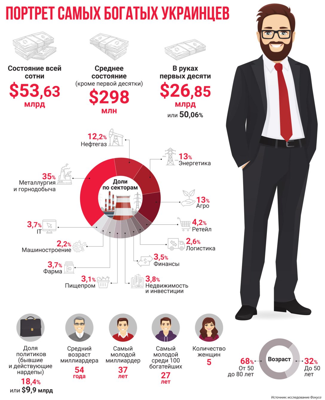 我不生产*器武**,我们只是*火军**的搬运工!乌克兰私贩装备的历史由来