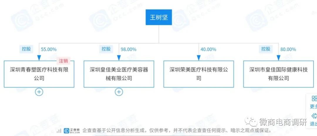 不手术不开刀无痕丰胸,不开刀不手术零风险丰胸