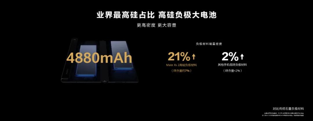 朋友，欢迎归队｜华为Mate50，望不负两年期待