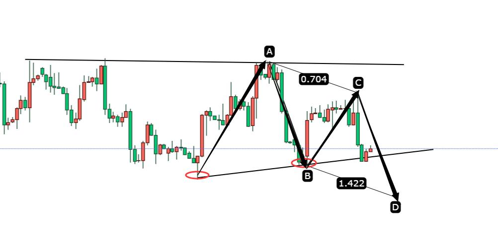 黄金谁接盘,黄金在店里买能还价吗