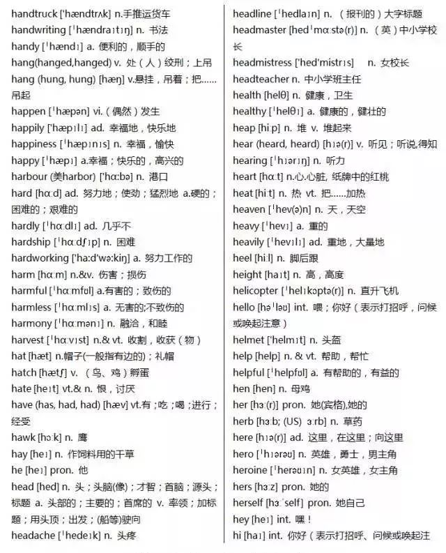 初中英语单词必背3500词汇书推荐,40篇短文搞定高考英语3500单词