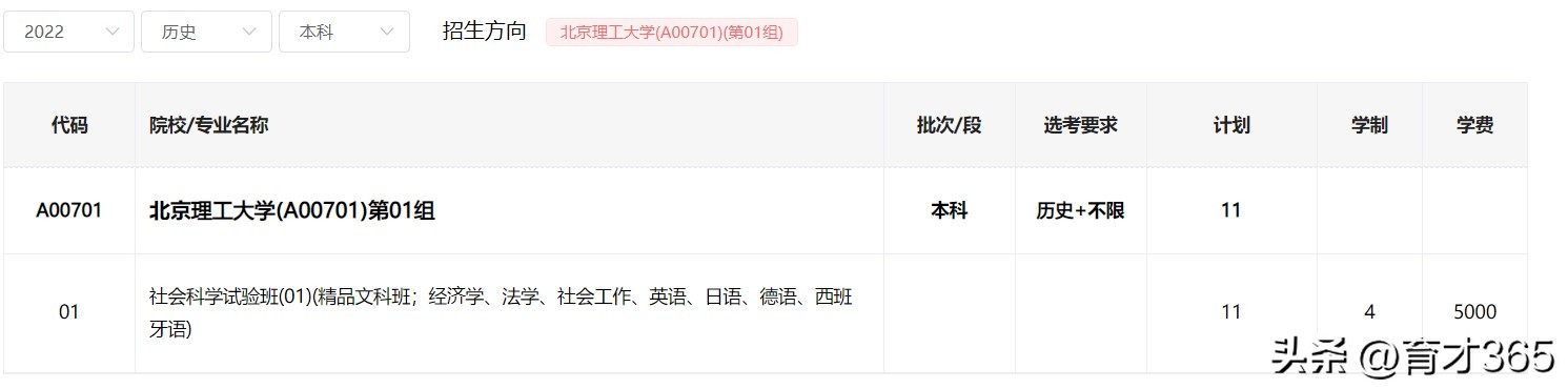 北京理工和北航哪个好,北京理工对比北航
