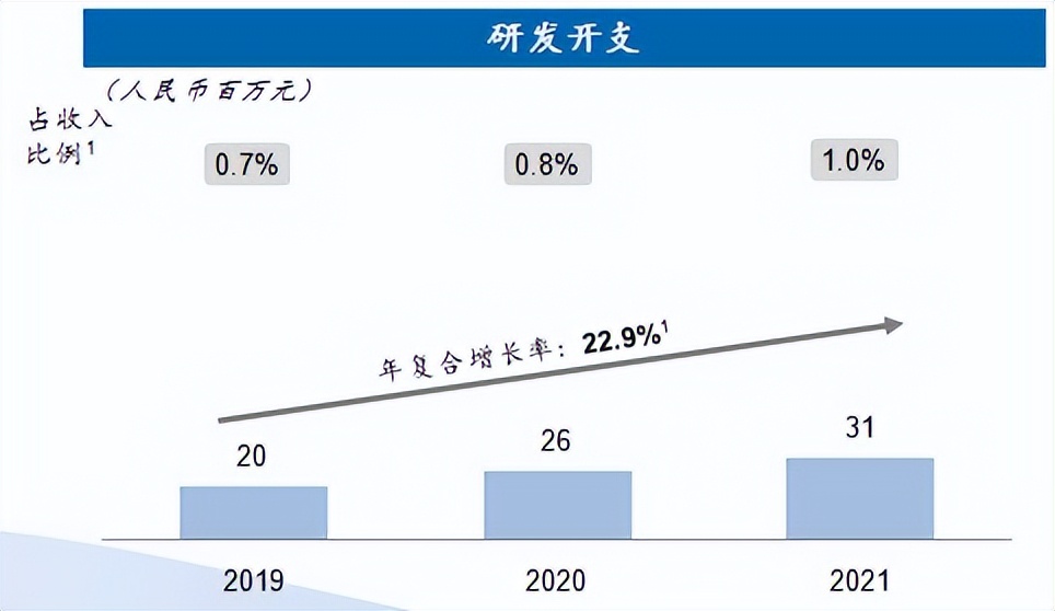 德银天下投资控股有限公司怎么样,德银天下投资控股有限公司