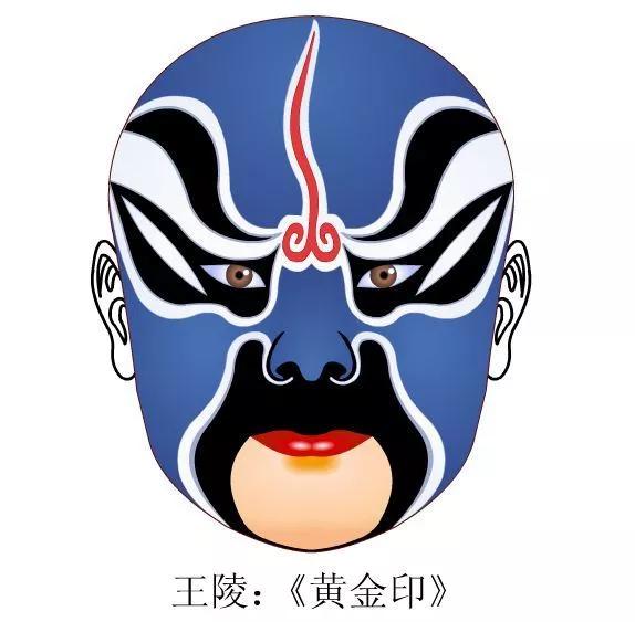 戏曲脸谱艺术传承中华文化,旦角戏曲脸谱