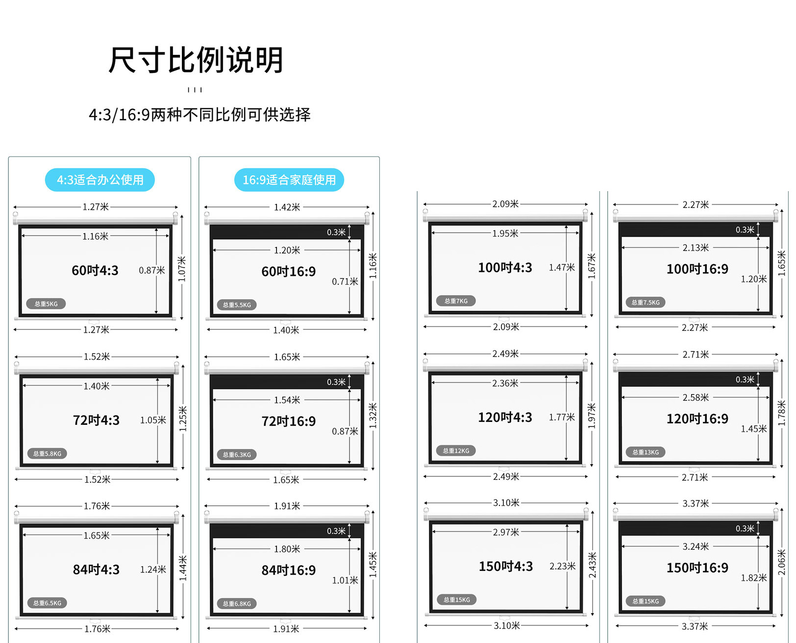 投影幕布实用小技巧,投影幕布入门