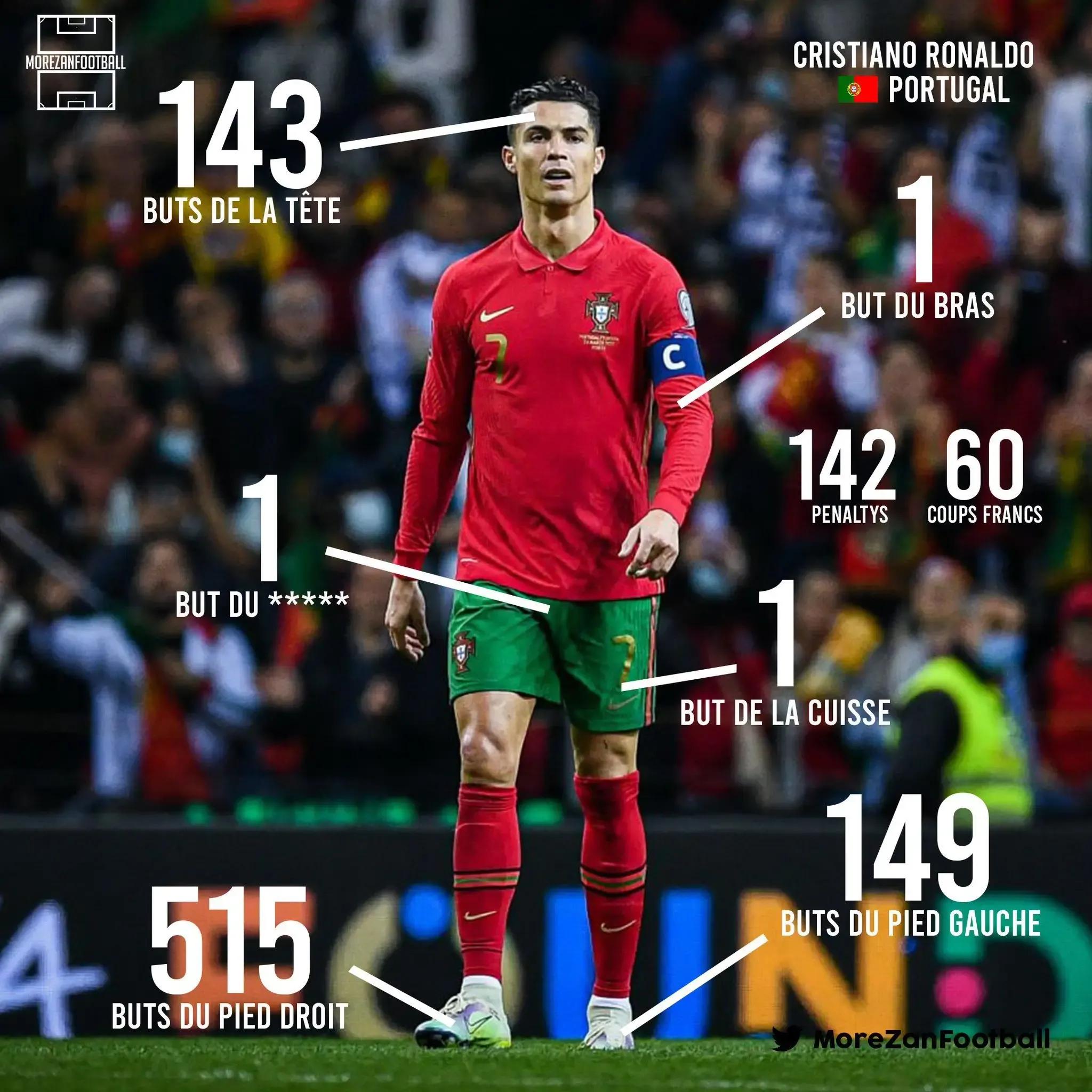 足坛冷知识西甲,足坛冷知识之阵型