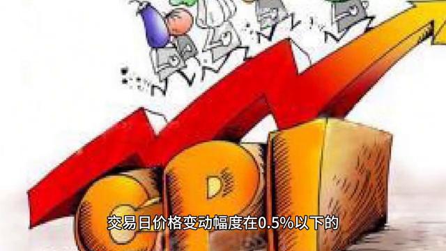 阳线和阴线代表什么,怎样看阴线和阳线