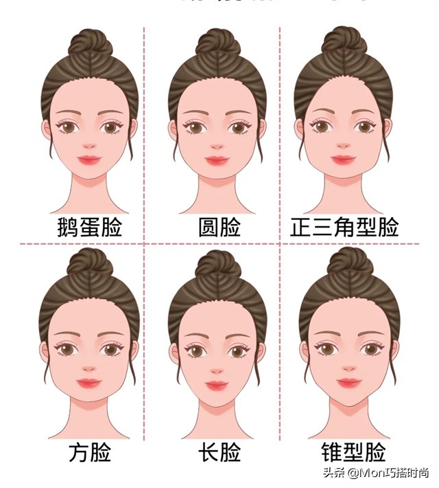 五十岁女人锅盖头发型,适合中年妇女的短头发型