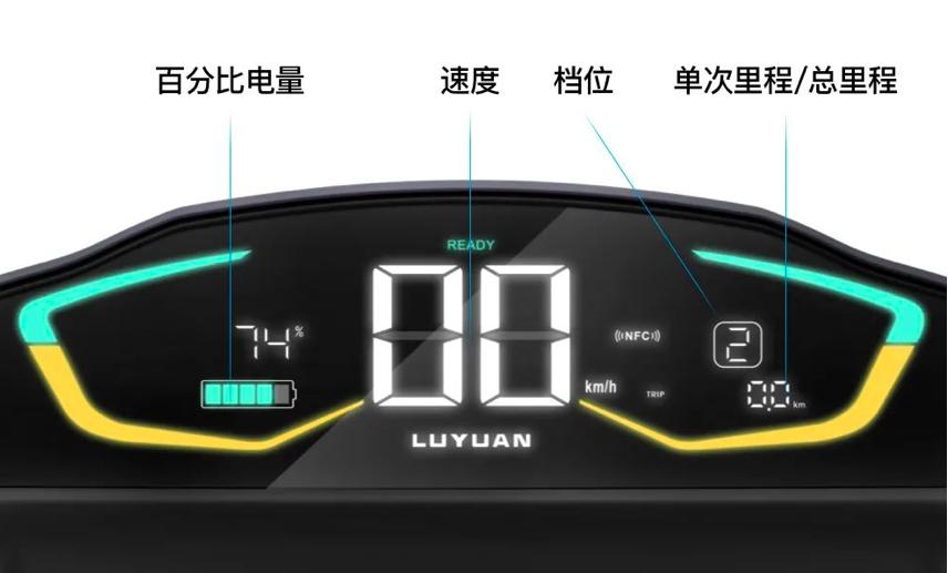 绿源myk电摩功能,绿源mkk极影属于电轻摩吗