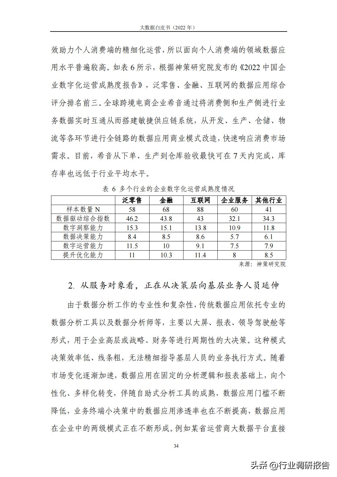 研读2019大数据产业发展白皮书,2022数字安全产业大数据白皮书