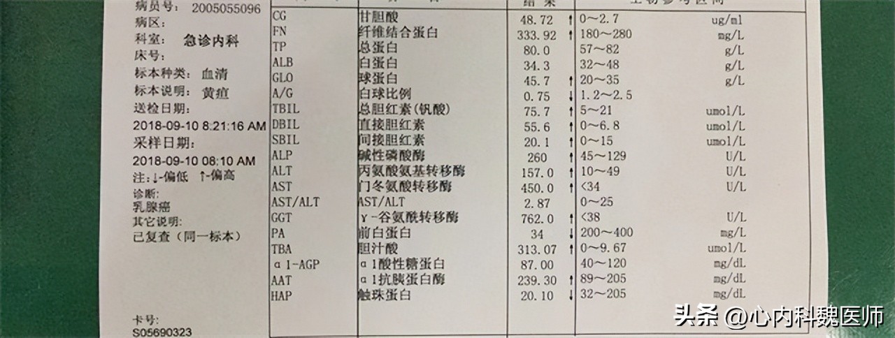 吃各种维生素对肝肾有伤害吗,维生素吃时间久了会造成肝损伤吗