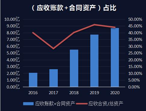 科锐国际股票成交量怎么看,科锐国际的股票价格怎么样