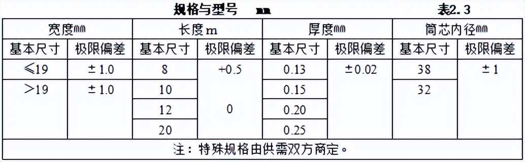 弱电智能化工程验收标准规范,弱电智能化都需要什么材料
