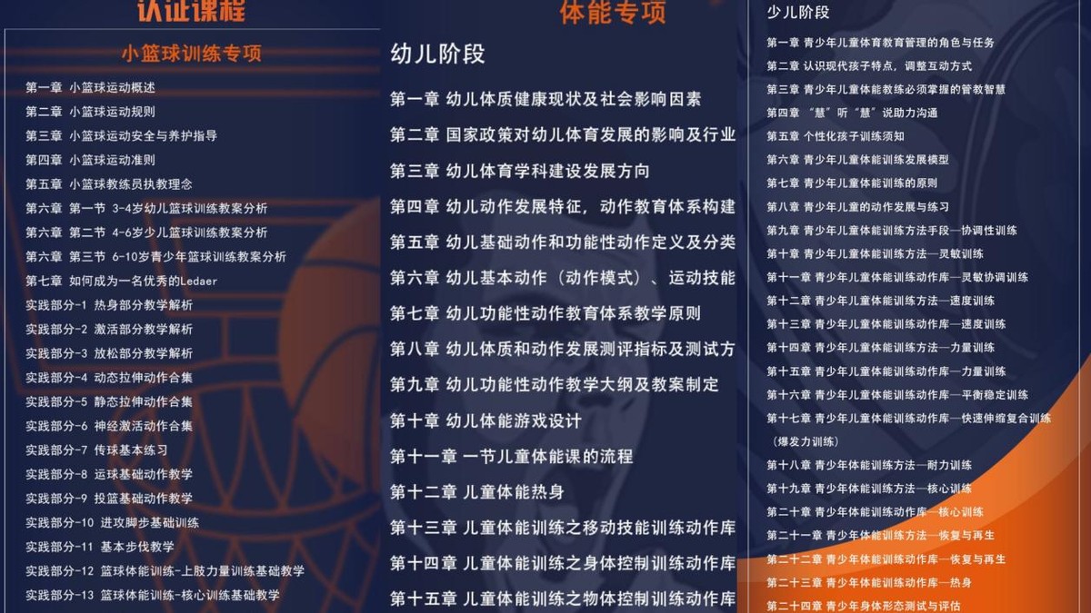 小篮球培训创业,小篮球培训机构的盈利模式