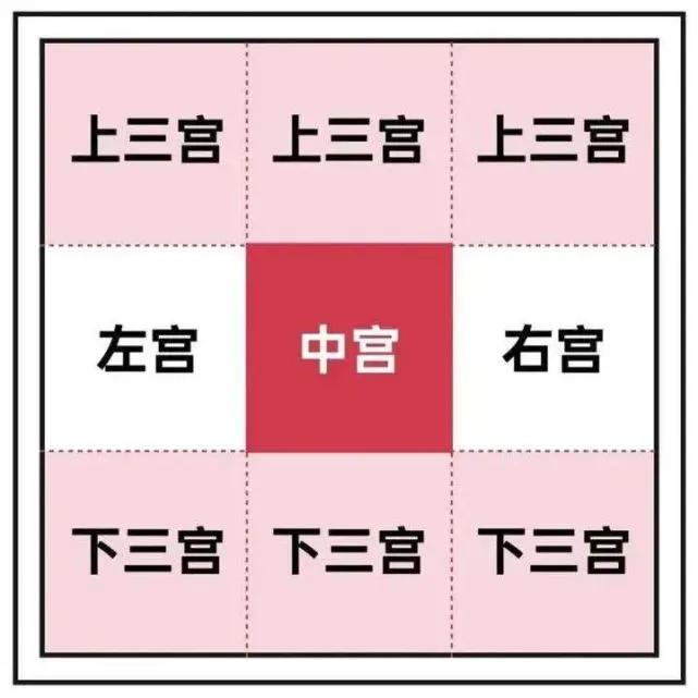 书法什么叫中宫收紧,中宫收紧书法讲解