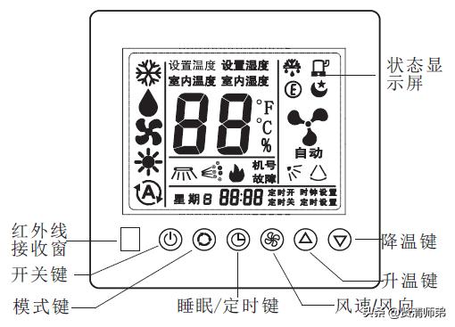 tica中央空调调试视频,tica中央空调操作说明书