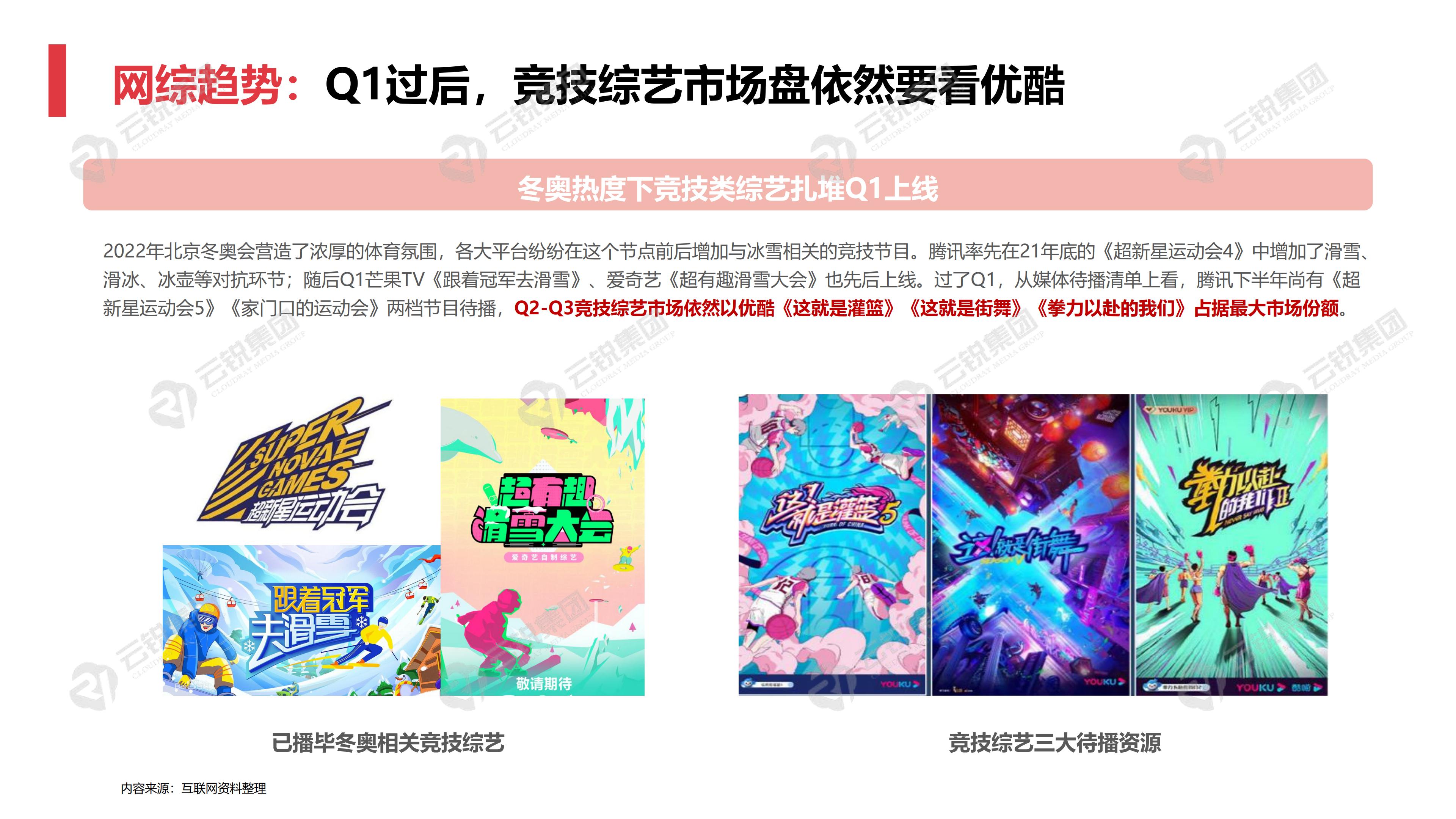 云锐集团现状,云锐集团视频