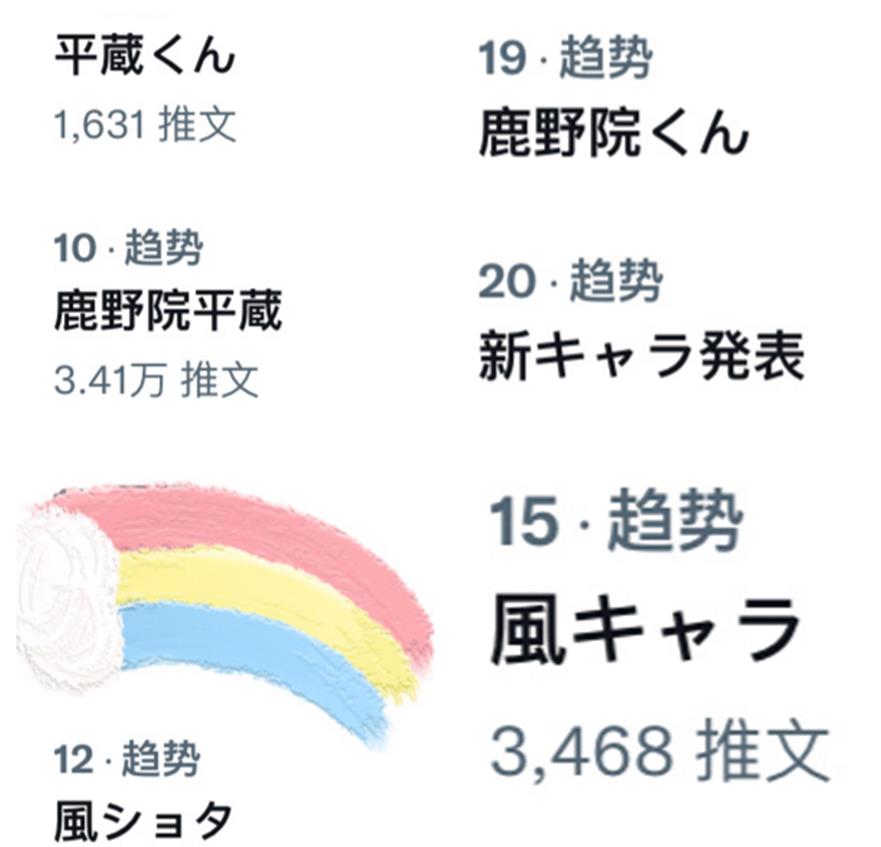 原神鹿野院平藏立绘图片,原神立绘日本