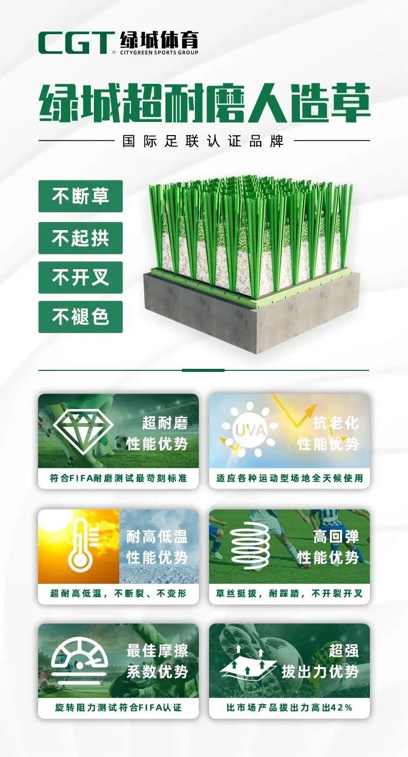 绿城成都邀请函,绿城试训邀请函