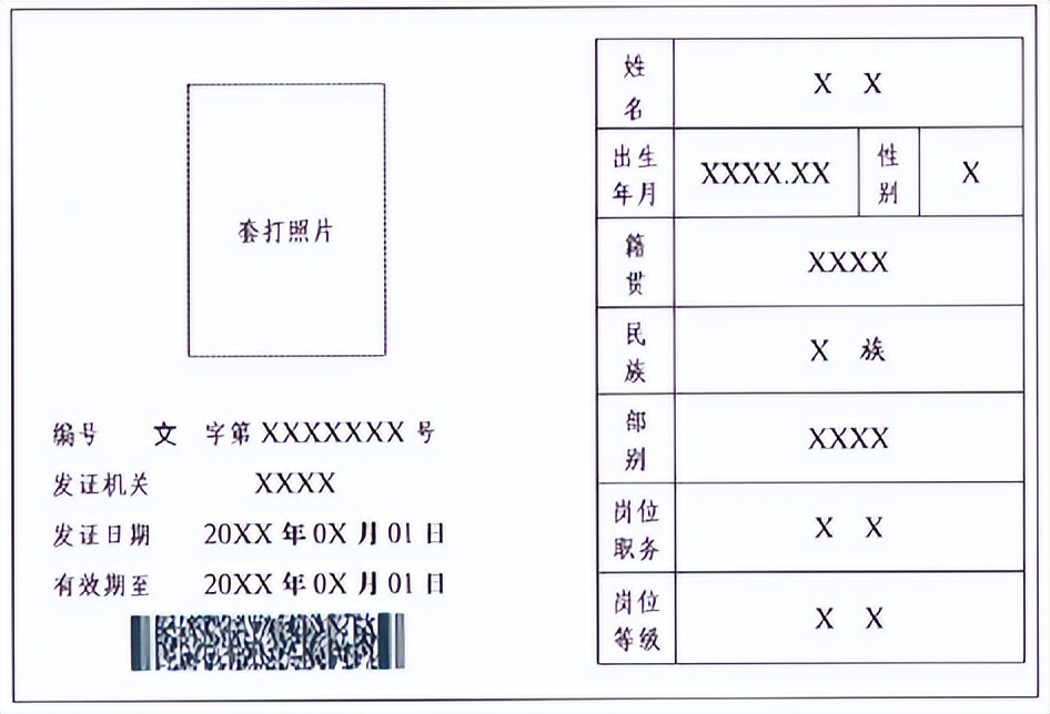 新的军士证怎么办理,士官证换军士证