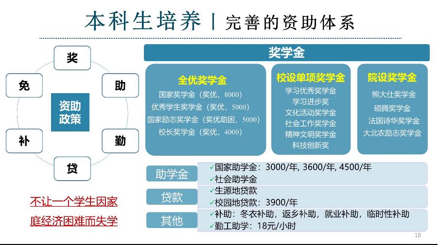 吉林大学动物医学专业好不好就业,河北农业大学动物医学专业好不好