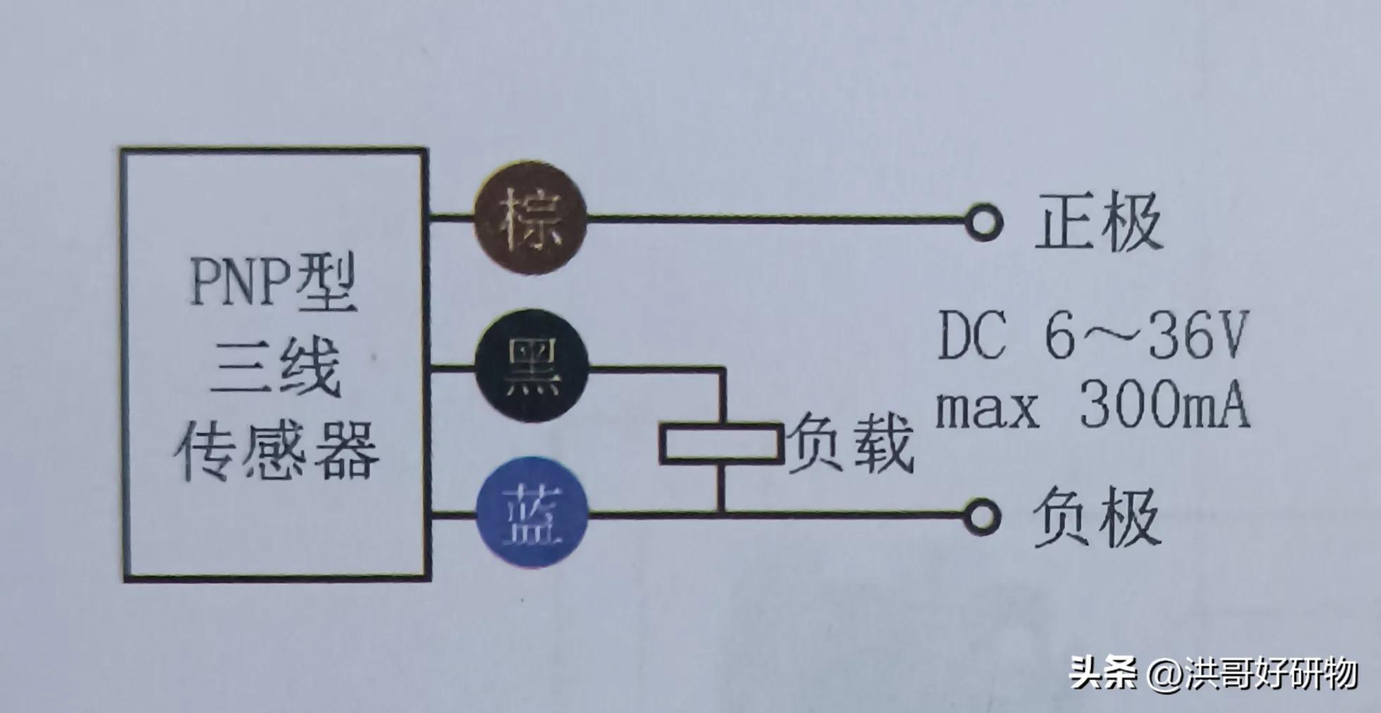 研习笔记,光电开关元件大全