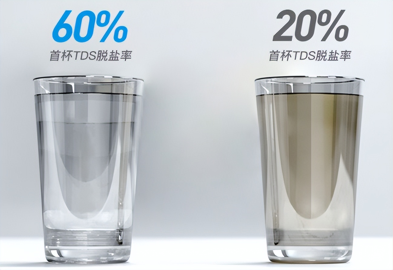 世韩净水器生产厂家,世韩净水器价格一览表