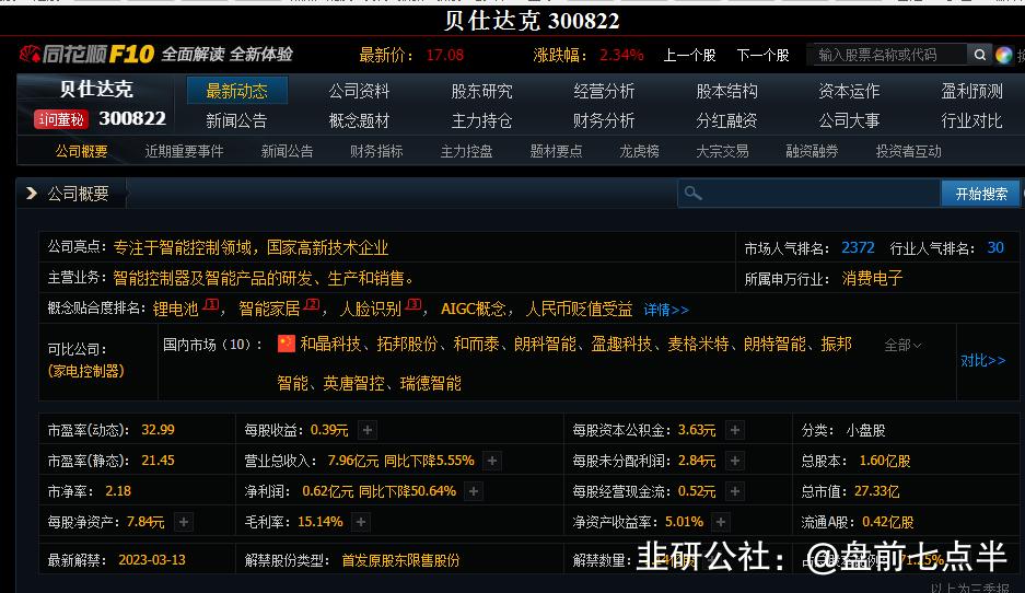 2022年11月30日盘前梳理,2024年5月16日盘前消息汇总