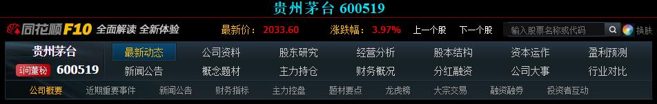 股票中哪些工具比较靠谱,股票基金快速入门