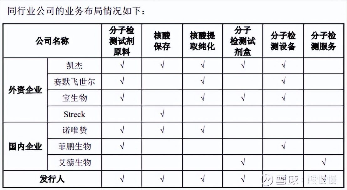 新股申购22/10/14：康为世纪、麒麟信安、隆扬电子、箭牌家居