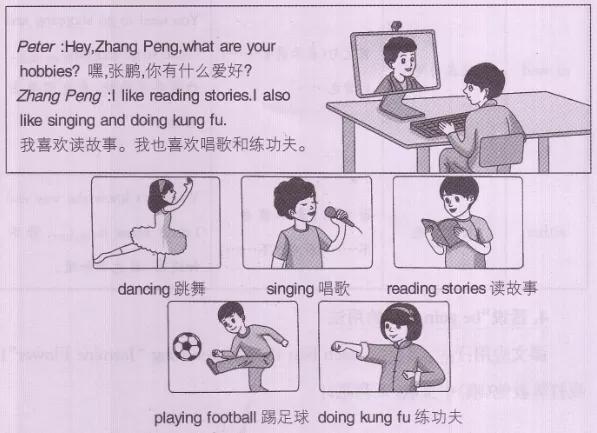 人教版六年级英语unit4课件,六年级上册英语unit4思维导图简单