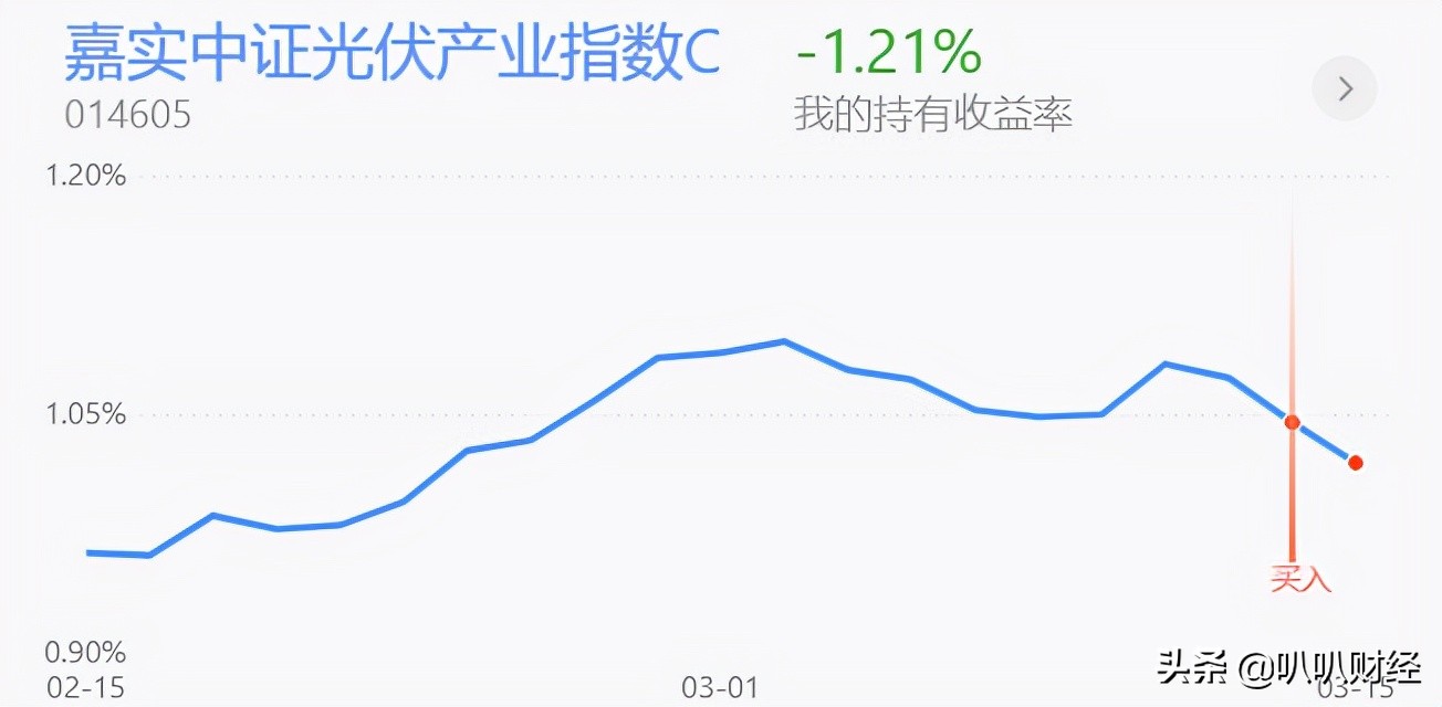 报复性反弹新一轮行情,报复性反弹止跌