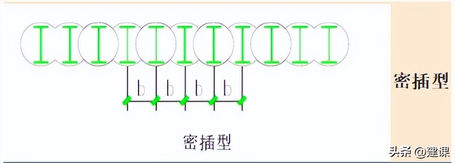 二级建造师市政实务深基坑的开挖,一级建造师深基坑土石方开挖