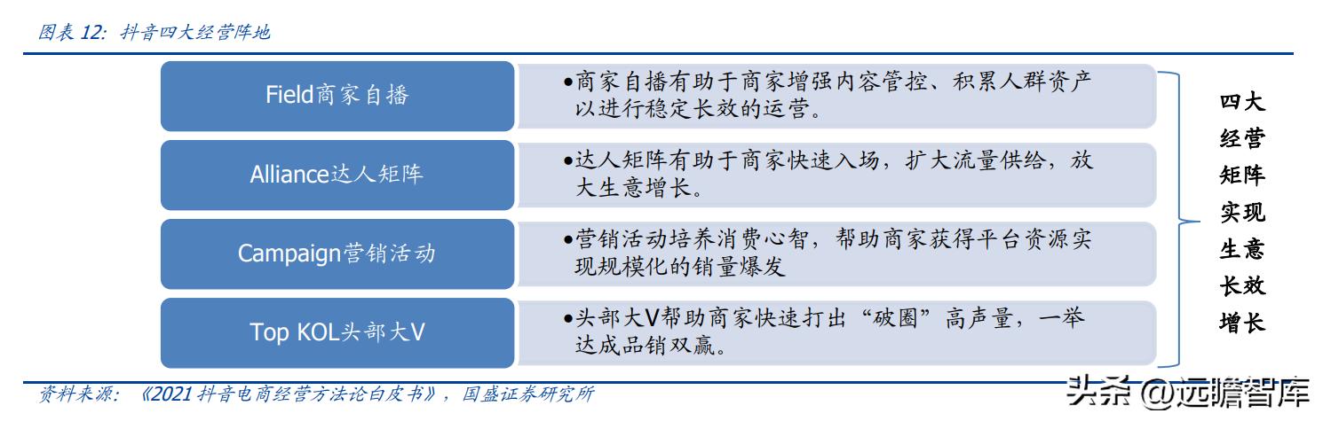 纺织服饰行业,纺织服装行业市场分析