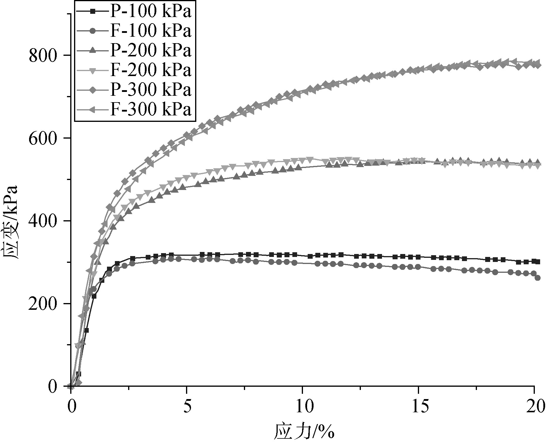 玄武岩改性沥青面层碾压技术要点,玄武岩纤维沥青混合料