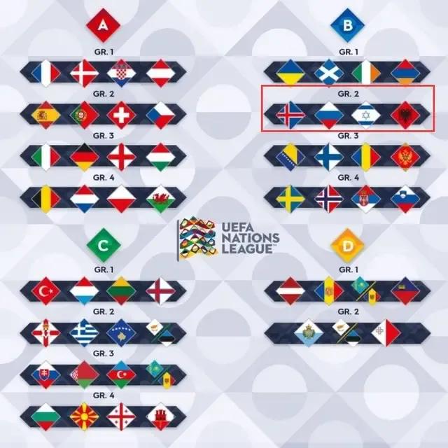 欧洲女子足球冠军联赛,欧洲联赛新赛季