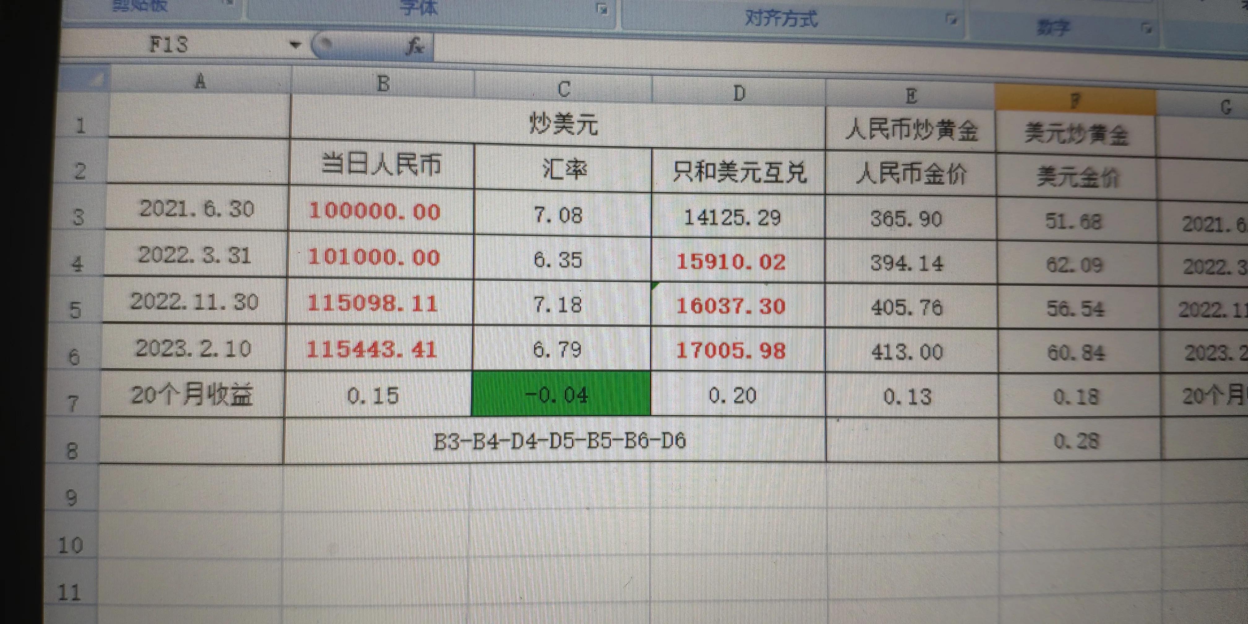 m2大增为什么没引发通胀,m2大增房价会涨吗