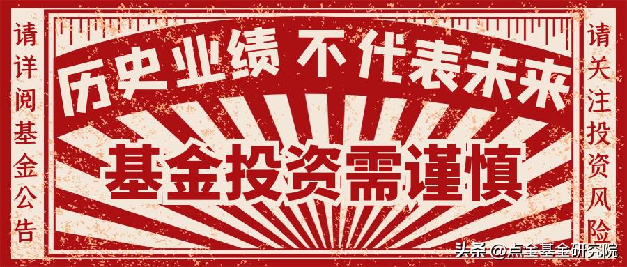 大小盘走盘,大小盘风格指标