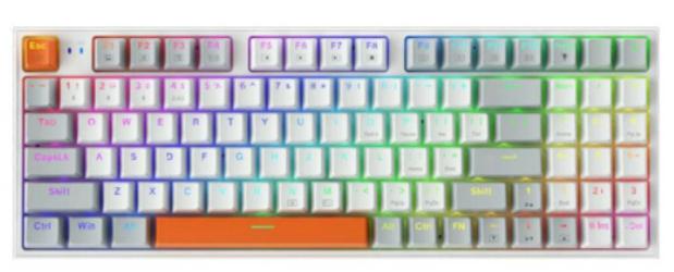 客制化机械键盘入门推荐,小白买机械键盘