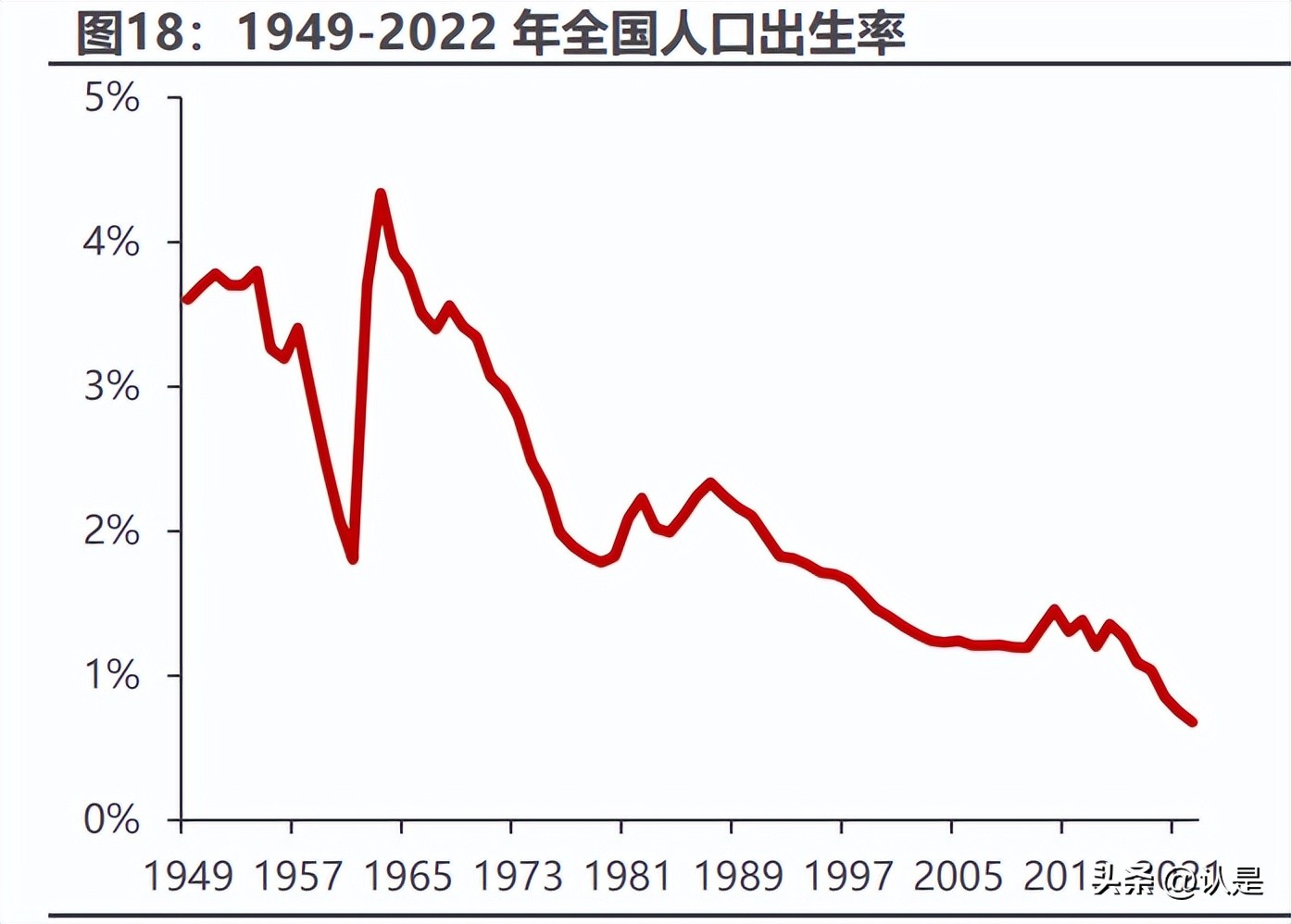 母婴家电未来趋势,母婴家电行业