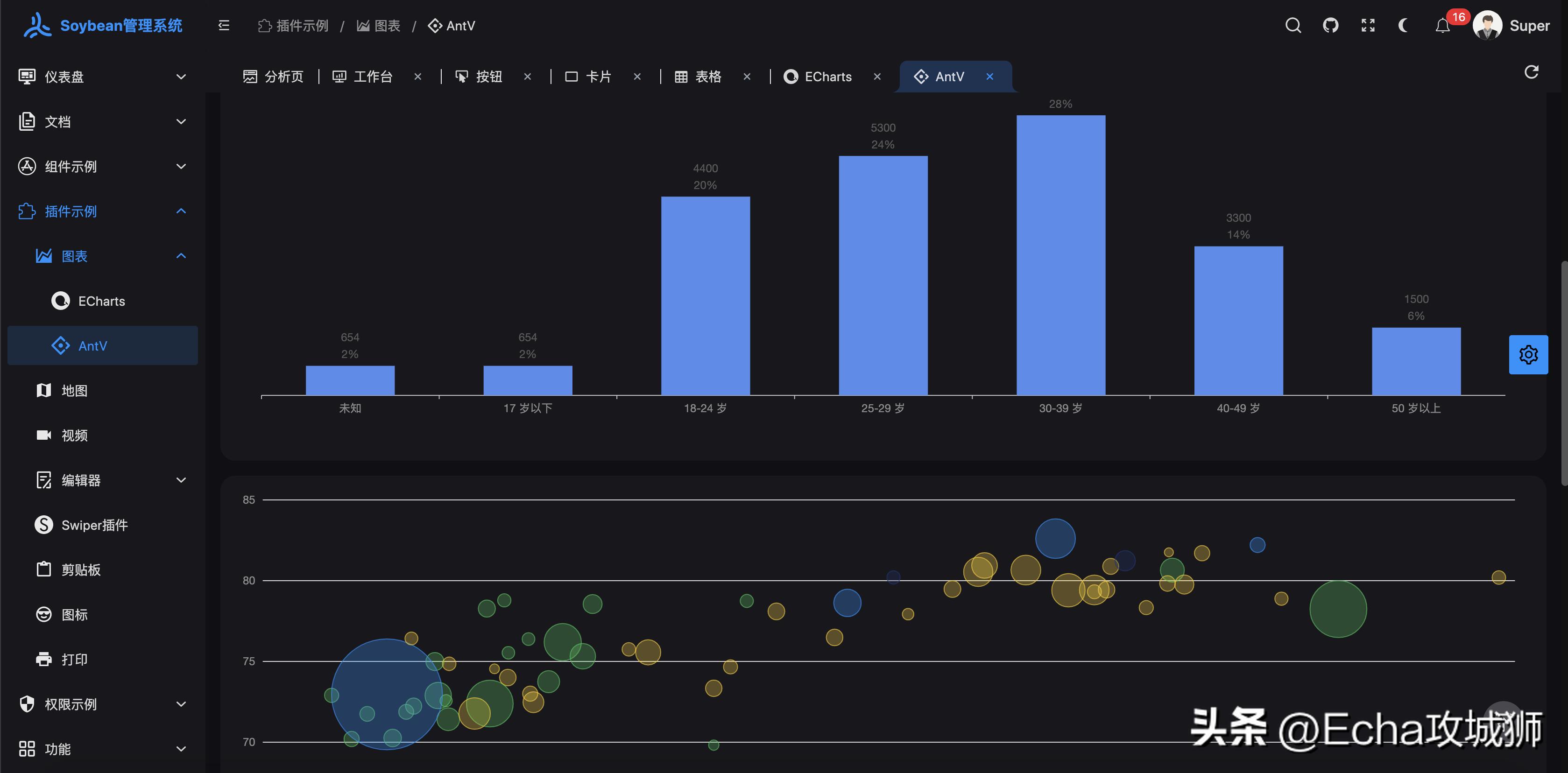推荐9个好玩实用的开源项目,用别人的开源项目赚钱