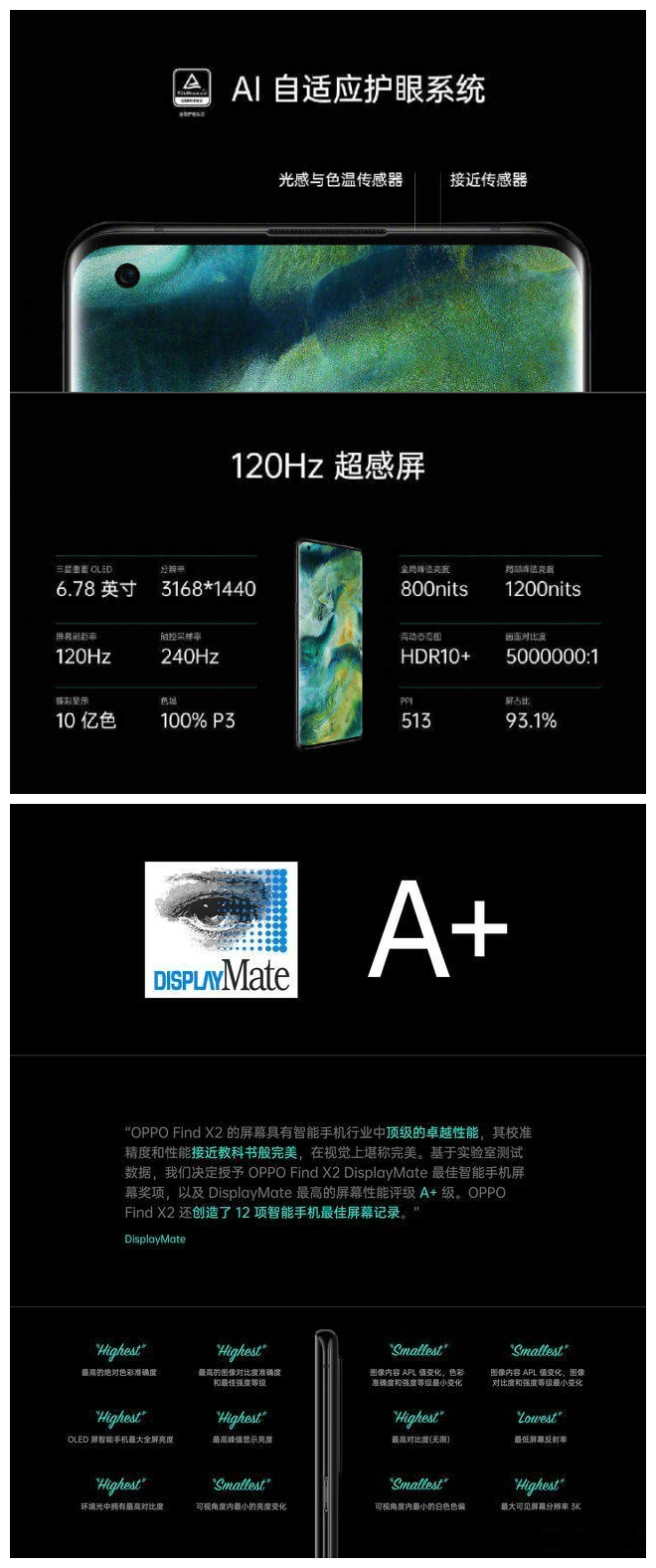oppo所有手机的历史有你用过的吗,oppo过时的老款手机