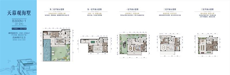 惠州一线海景别墅楼盘推荐，碧桂园十里银滩别墅怎么样？