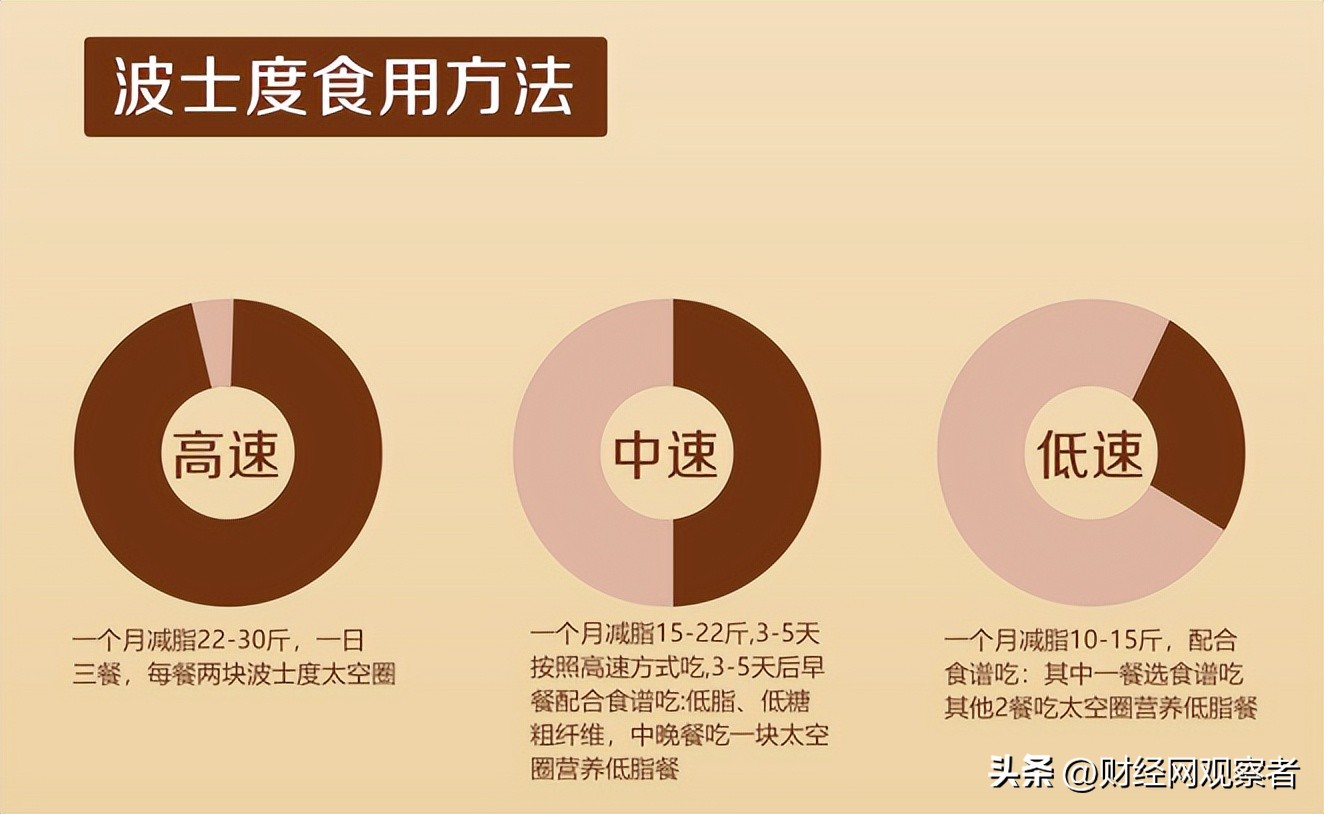 加盟送豪车？高调炫富的禧爱国际运营平台因涉传被冻结8500万