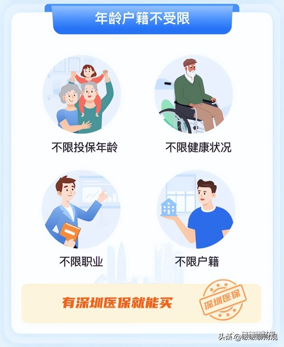 深圳惠民保有必要买吗,深圳惠民保怎么买