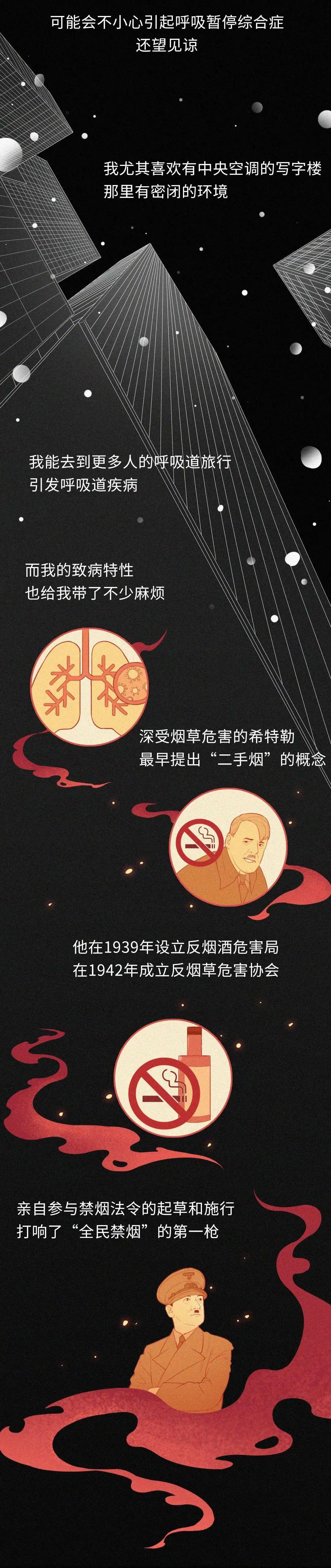 二手烟的危害有多深,关于二手烟的现状及危害