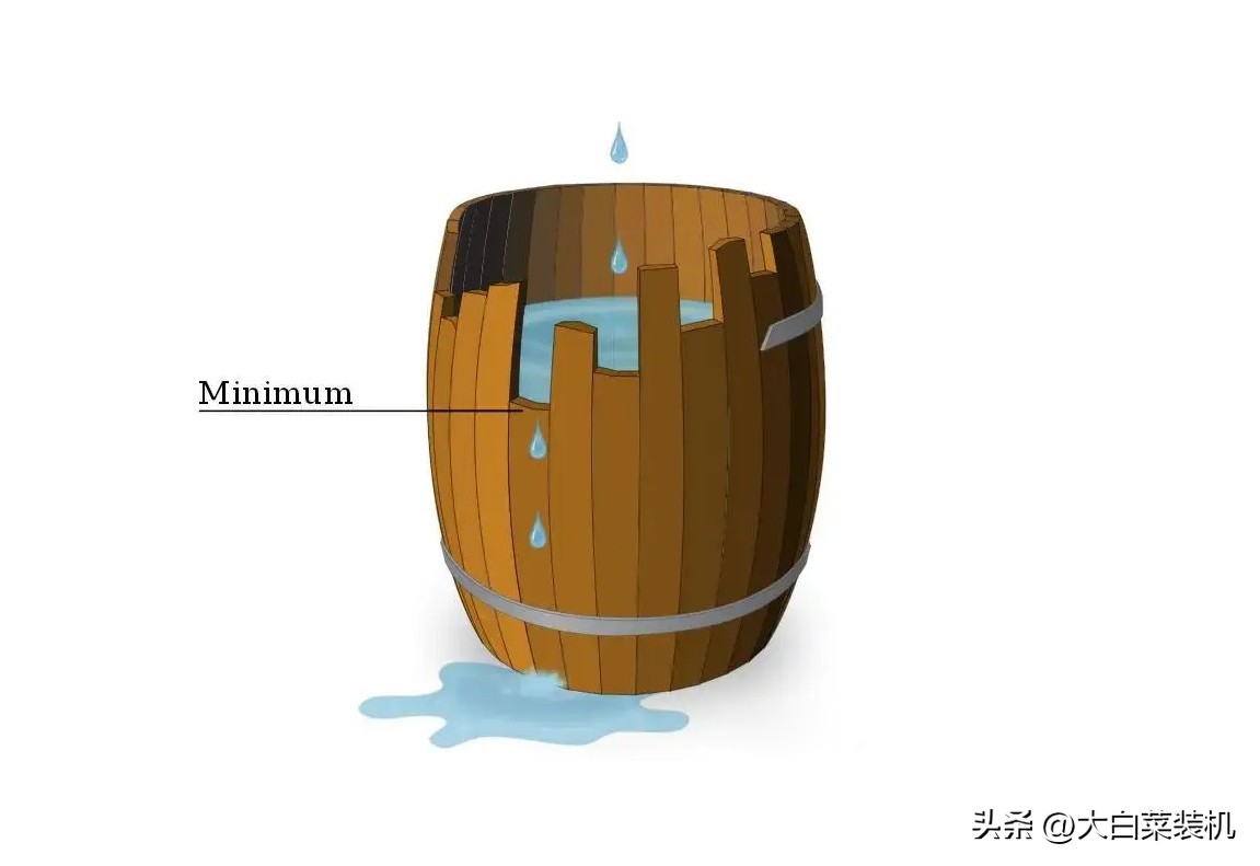 100m光纤为什么网速还是不够好,如何提高光纤宽带速度